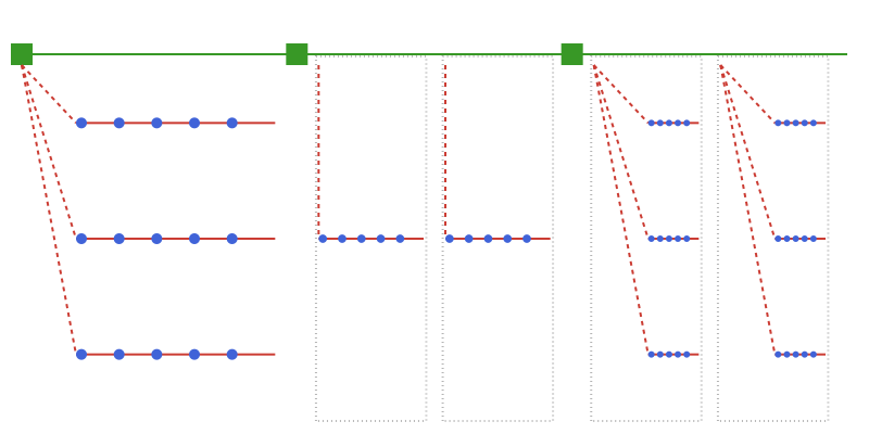 Complex TwoLevel